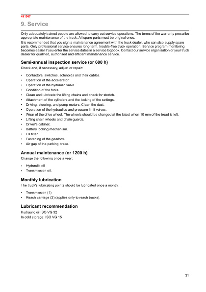 Mitsubishi SBS15N, SBS15NI, SBS20N Operation and Maintenance Manual WWHSU-00311 4 Mitsubishi SBS15N, SBS15NI, SBS20N Operation and Maintenance Manual WWHSU-00311 - Image 4