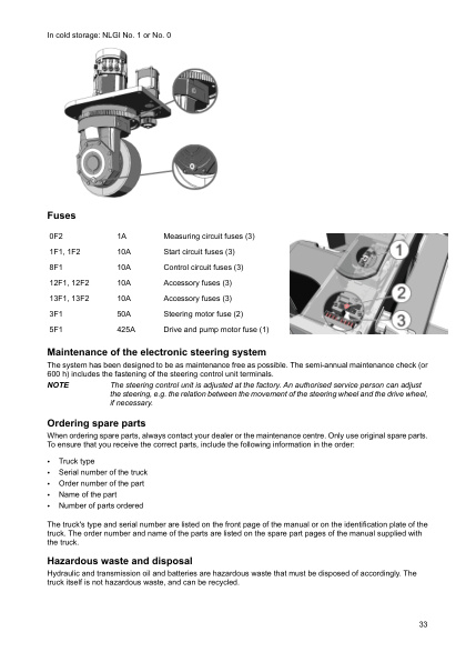 Mitsubishi SBS15N, SBS15NI, SBS20N Operation and Maintenance Manual WWHSU-00311 5 Mitsubishi SBS15N, SBS15NI, SBS20N Operation and Maintenance Manual WWHSU-00311 - Image 5