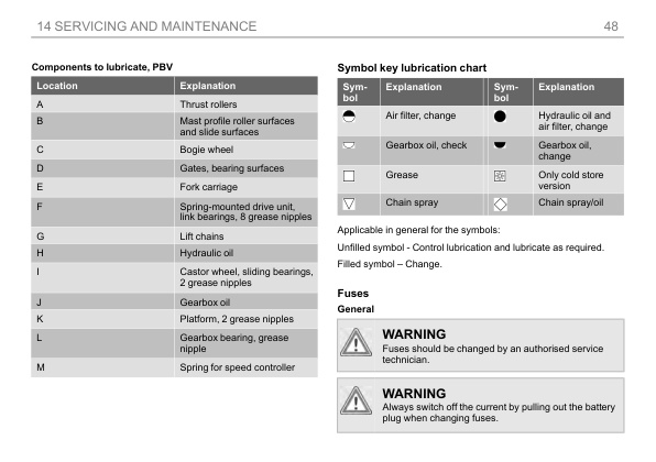 Mitsubishi SBV, PBV Operation and Maintenance Manual OM20GBPS1AA0 3 Mitsubishi SBV, PBV Operation and Maintenance Manual OM20GBPS1AA0 - Image 3