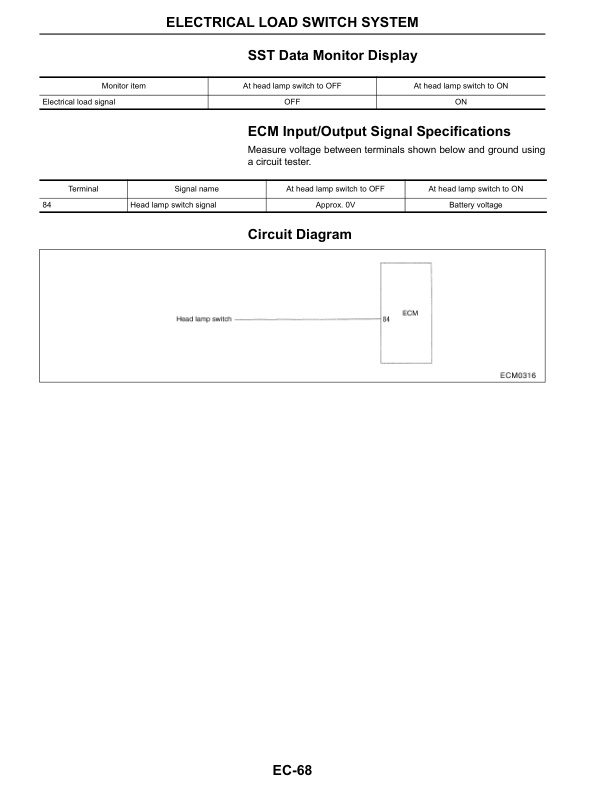 Mitsubishi TB45 Gasoline Engine Service Manual 99739-11100-4
