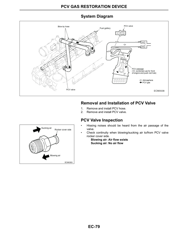 Mitsubishi TB45 Gasoline Engine Service Manual 99739-11100-5