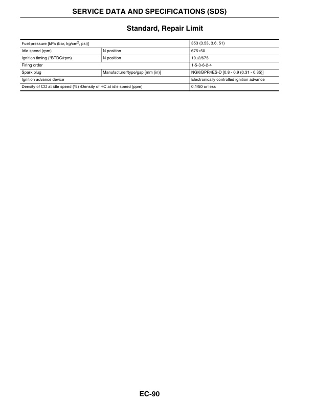 Mitsubishi TB45 Gasoline Engine Service Manual 99739-73100-4