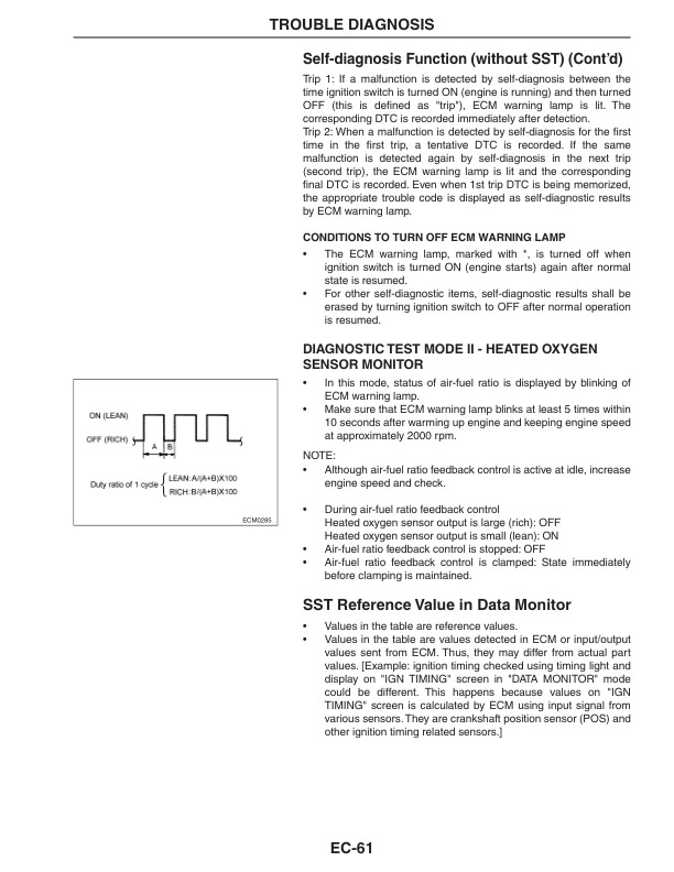 Mitsubishi TB45 Gasoline Engine Service Manual 99789-76110-3