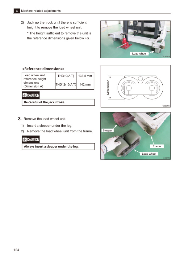 Mitsubishi THD10-12-15-CB, THD10-12-15A-CB, THD10-12-15T-CB Controller Service Manual E-108A-MIT-3