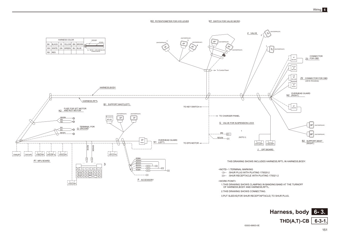 Mitsubishi THD10-12-15-CB, THD10-12-15A-CB, THD10-12-15T-CB Controller Service Manual E-108A-MIT-5