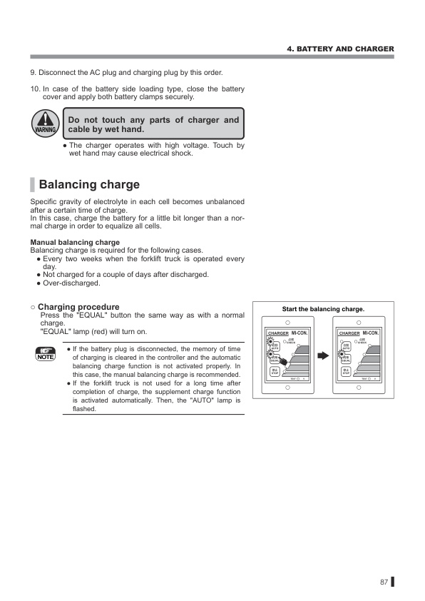 Mitsubishi THD10-CB to TDH15A-CB Operation and Maintenance Manual OP-17-023-MIT-3