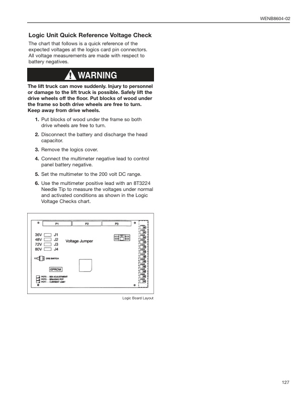 Mitsubishi TR3000 Control Service Manual WENB8604-02-4