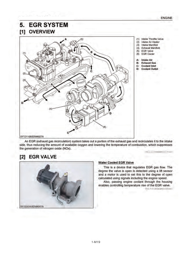 Mitsubishi V3800 Diesel Engine Service Manual SMEEA-J04B4-230-2
