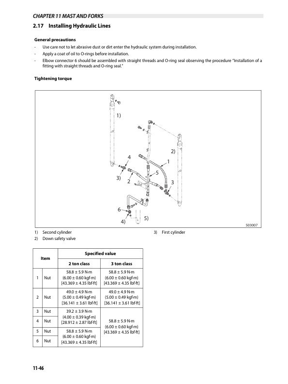 Towmotor GP20S-30S, DP20HS-30HS Chassis and Mast Service Manual 99729-90120-4