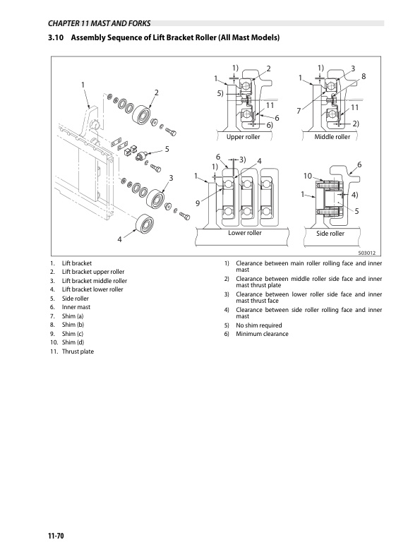Towmotor GP20S-30S, DP20HS-30HS Chassis and Mast Service Manual 99729-90120-5