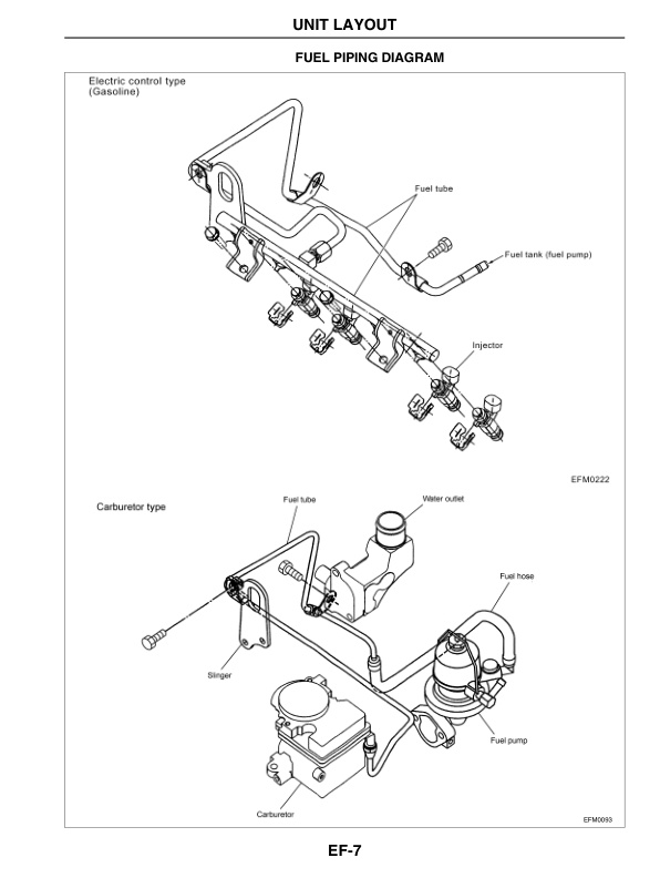 Towmotor K15, K21, K25 Gasoline Engine Service Manual 99729-93100-5