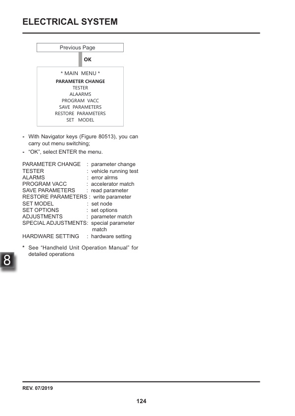 Towmotor NO3E Electric Order Picker Service Manual SM-1600-3