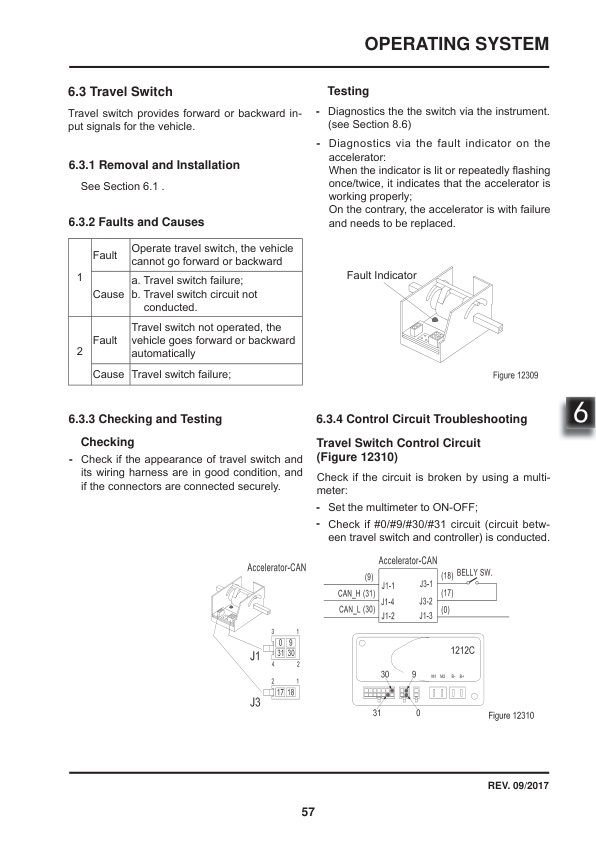 Towmotor NPP12E Electric Pallet Truck Service Manual SM-1113-2