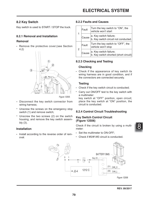 Towmotor NPP12E Electric Pallet Truck Service Manual SM-1113-3