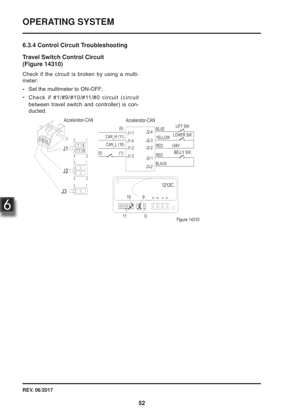 Towmotor NPP15E2 Electric Pallet Truck Service Manual SM-1114C-2