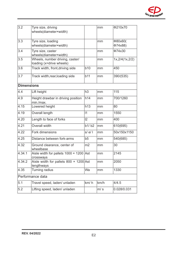 Towmotor NPPA15EL Electric Lift Truck Operator Manual 508000005284 5 Towmotor NPPA15EL Electric Lift Truck Operator Manual 508000005284-5