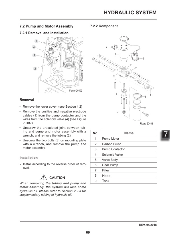 Towmotor NPV20EA, NPV25EA Electric Pallet Truck Service Manual SM-1221 2 Towmotor NPV20EA, NPV25EA Electric Pallet Truck Service Manual SM-1221-2