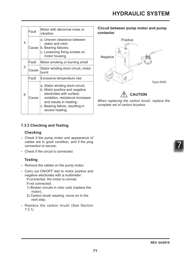 Towmotor NPV20EAH, NPV30EA Electric Pallet Truck Service Manual SM-1221-2