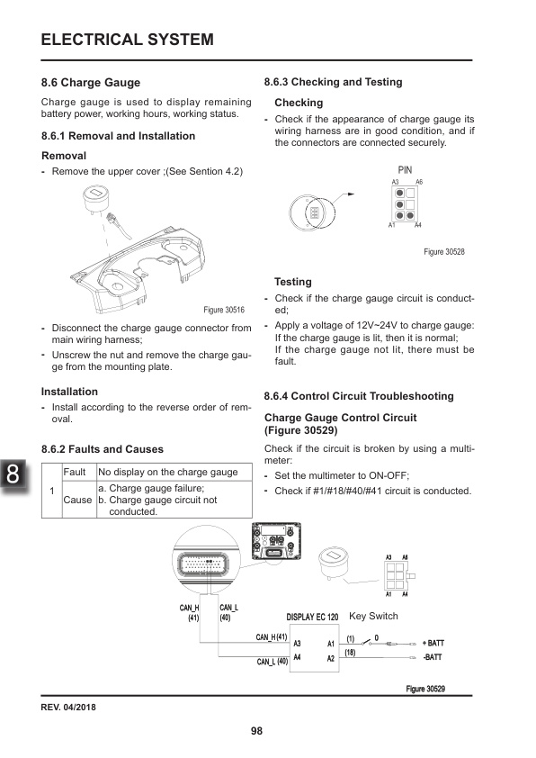 Towmotor NPV20EAH, NPV30EA Electric Pallet Truck Service Manual SM-1221-3