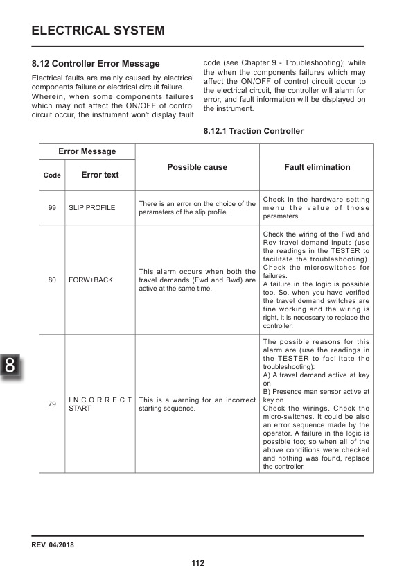 Towmotor NPV20EAH, NPV30EA Electric Pallet Truck Service Manual SM-1221-4