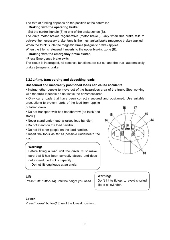 Towmotor NSP16EA Electric Stacker Operation Manual OP-ES-TM02-2