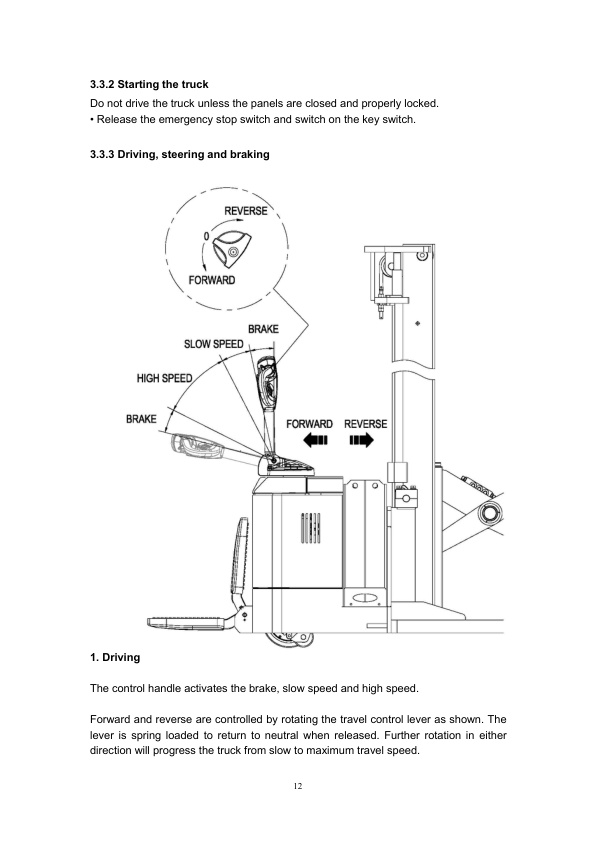 Alternative view of Towmotor NSX12EA, NSX15EA Straddle Reach Stacker Operation Manual OP-CQE-TM01