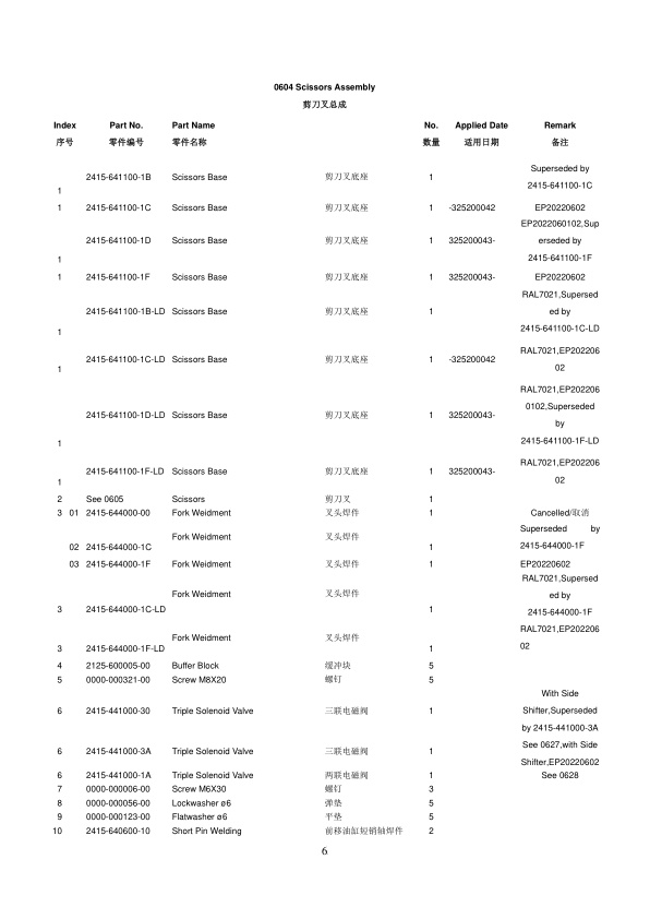 Towmotor NSXP15EA Parts Manual 508000003277-2
