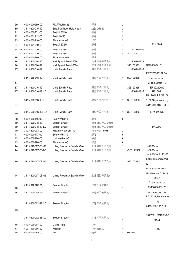 Towmotor NSXP15EA Parts Manual 508000003277-4