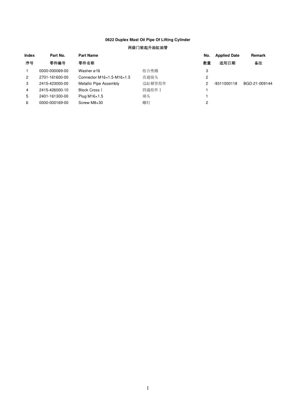 Towmotor NSXP15EA Parts Manual 508000003277-5