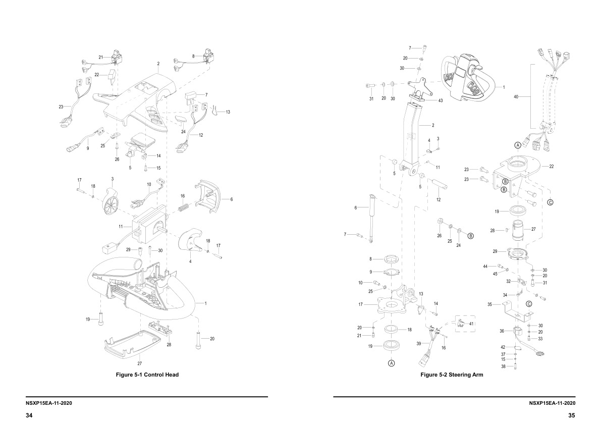 Alternative view of Towmotor NSXP15EA Straddle Lift Truck Service Manual