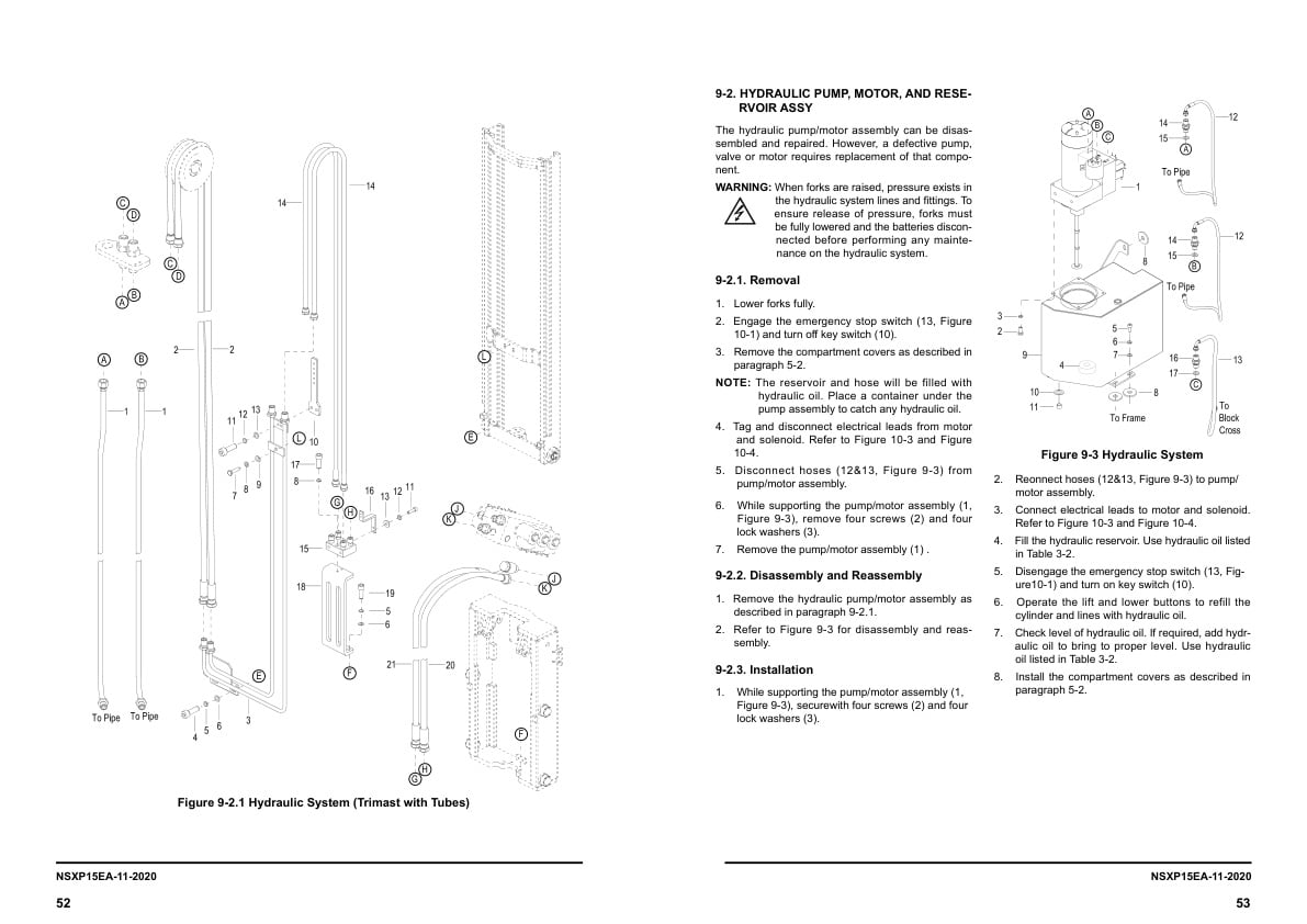 Towmotor NSXP15EA Straddle Lift Truck Service Manual 4 Towmotor NSXP15EA Straddle Lift Truck Service Manual - Image 4