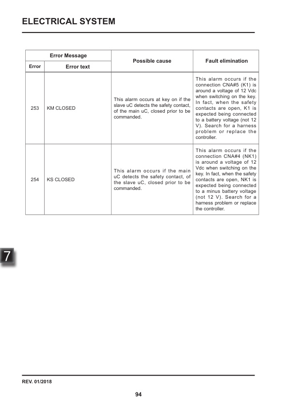 Towmotor NTR30EA, NTR45EA Electric Tow Tractor Service Manual SM-4231-5