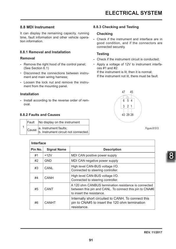Towmotor NTS60EA Electric Tow Tractor Service Manual SM-4106-3