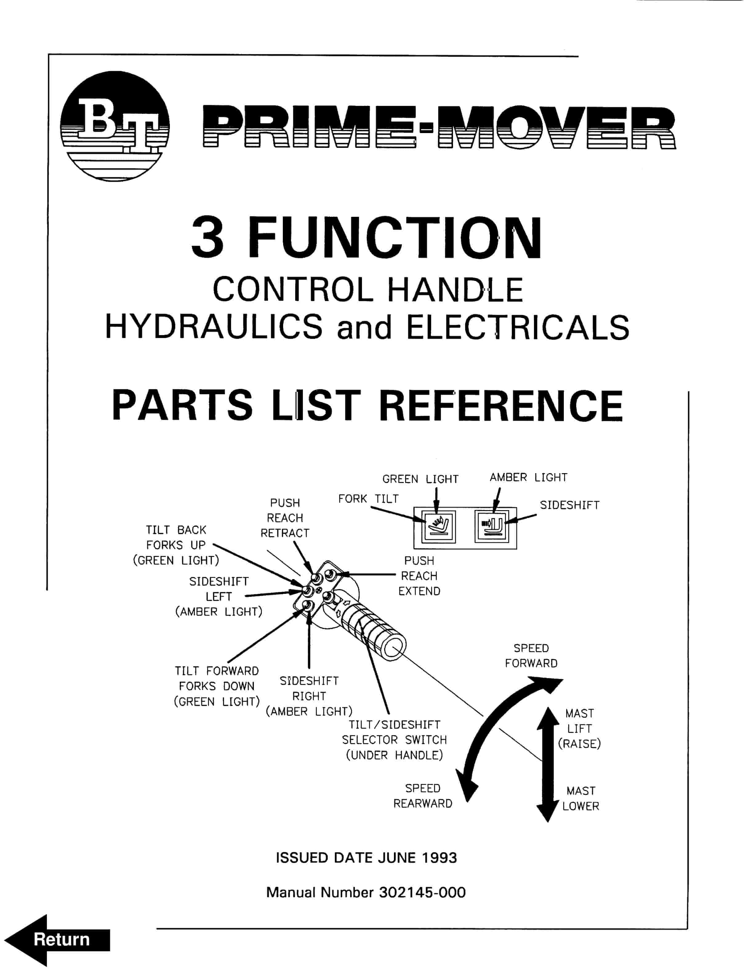 BT 3 Function Control Handle Parts List Reference 302145-000