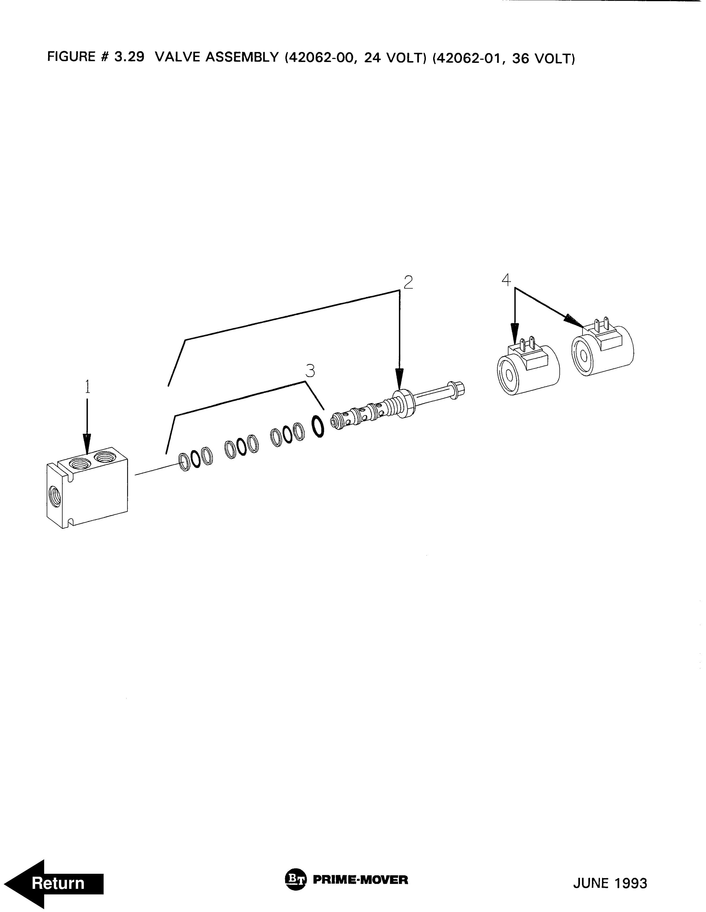 Alternative view of BT 3 Function Control Handle Parts List Reference 302145-000