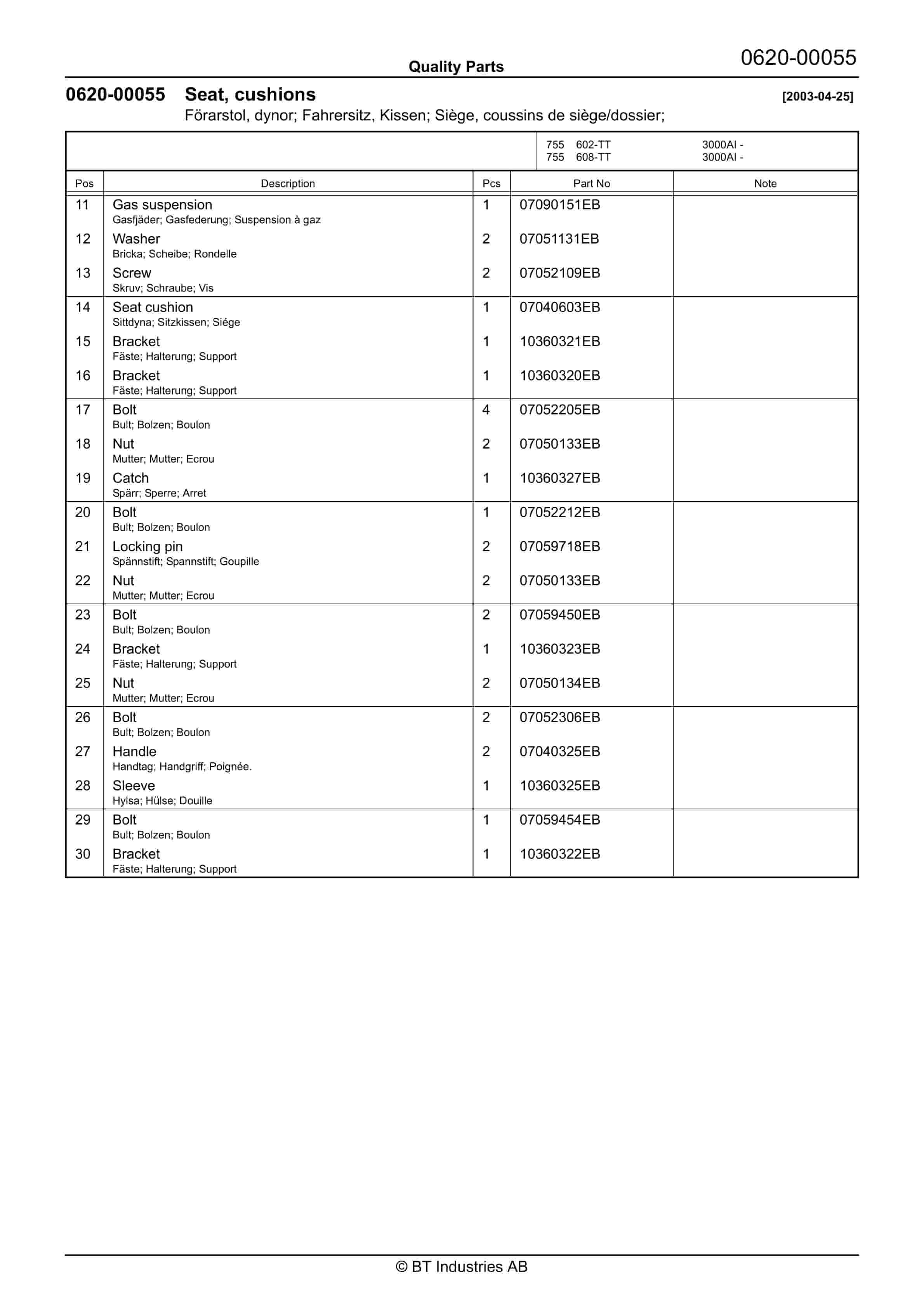 Alternative view of BT 600-TT, 602-TT, 608-TT, 609-TT, 610-TT, 612-TT, 620-TT (AC) Quality Parts 212162