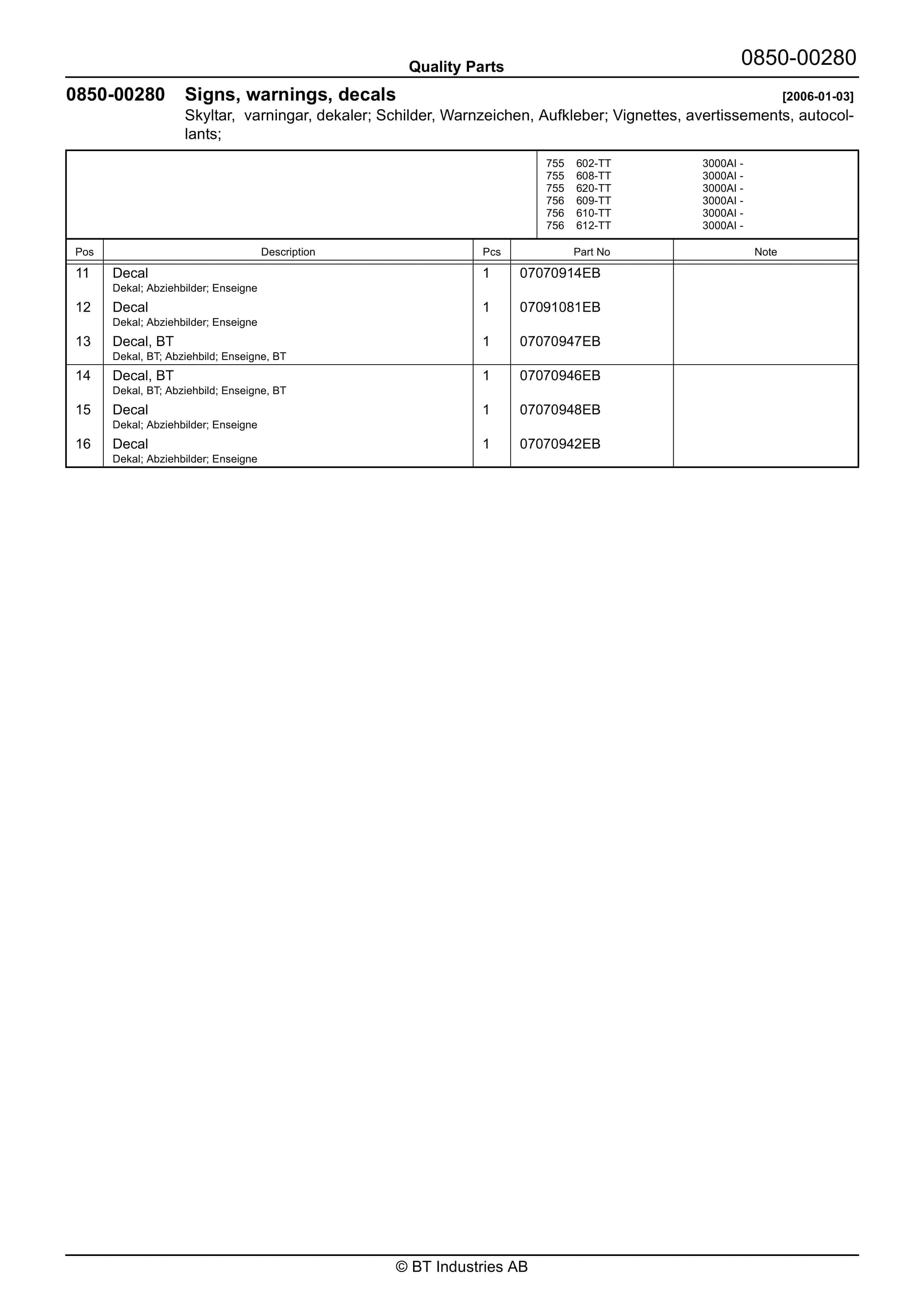 Alternative view of BT 602-TT, 608-TT, 609-TT, 610-TT, 612-TT, 620-TT Quality Parts 229210
