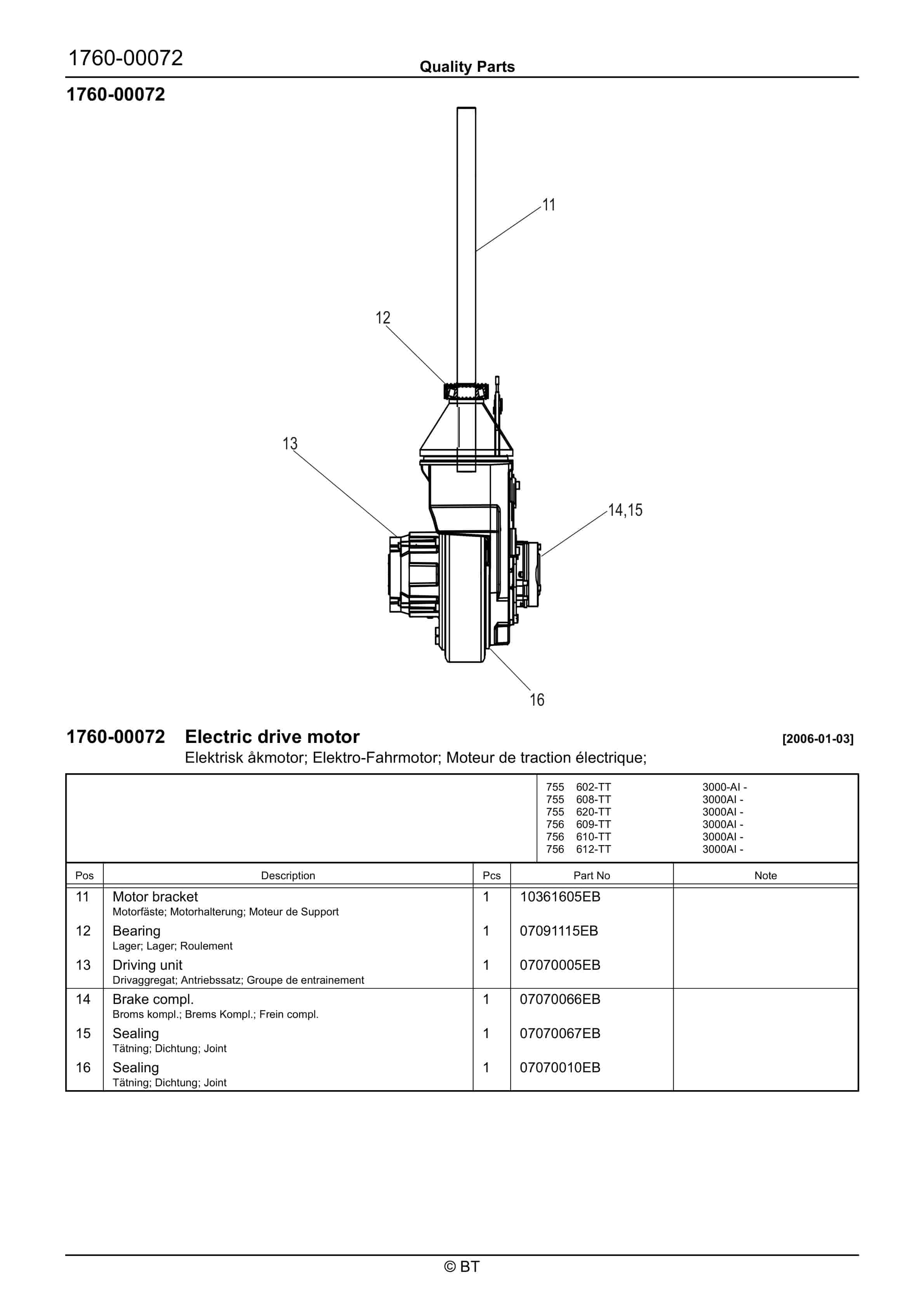 Alternative view of BT 602-TT, 608-TT, 609-TT, 610-TT, 612-TT, 620-TT Quality Parts 7501655