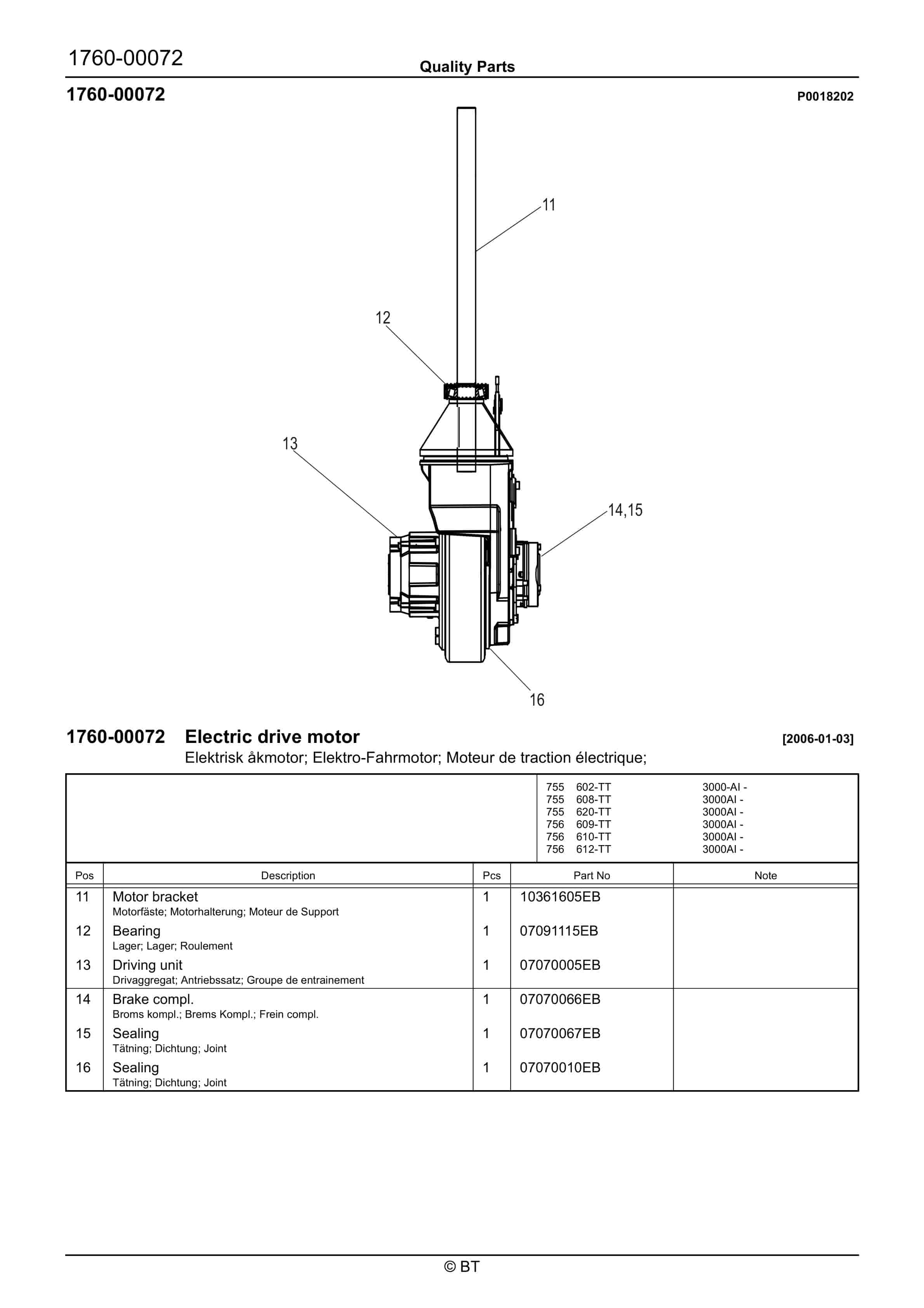 Alternative view of BT 602-TT, 608-TT, 609-TT, 610-TT, 612-TT, 620-TT Quality Parts 7504691