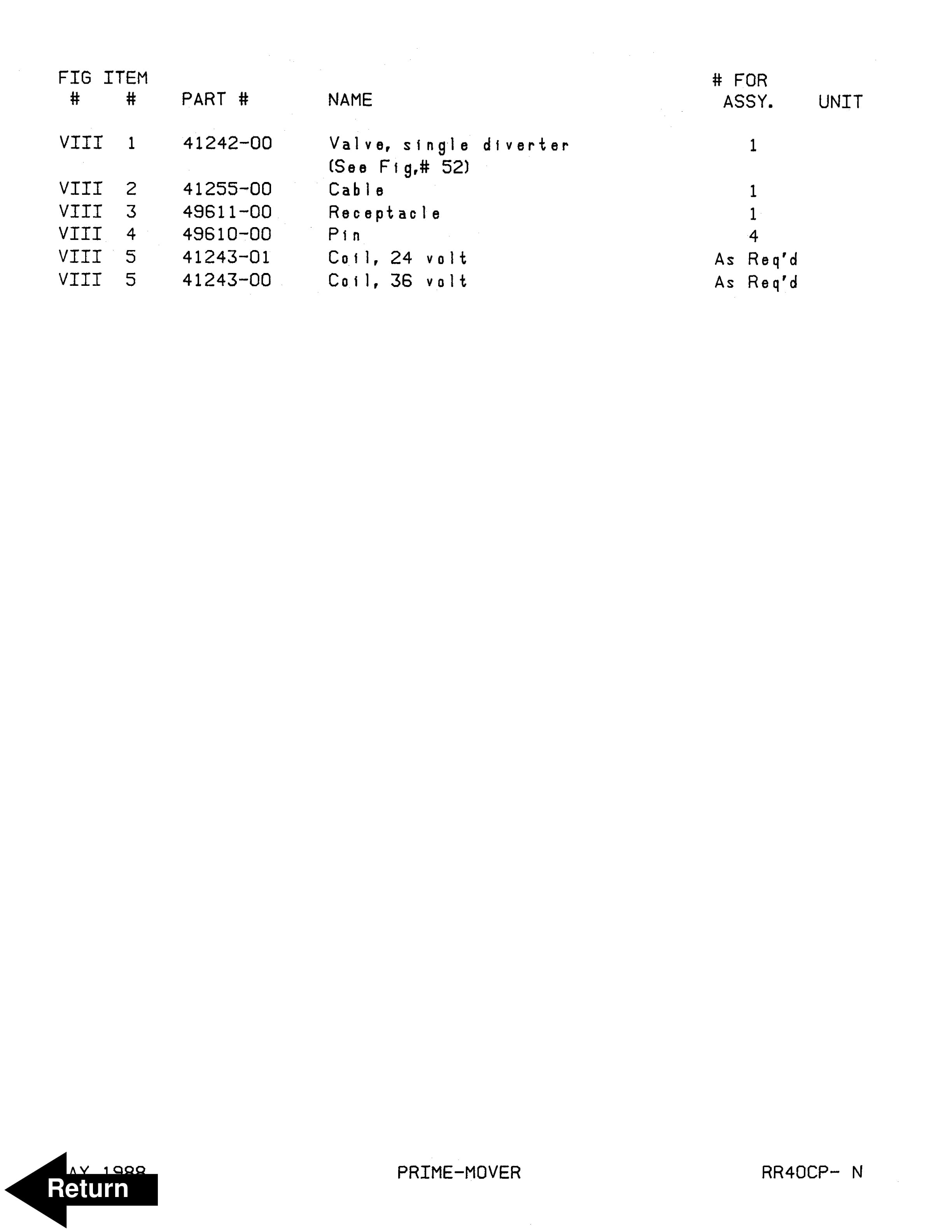 BT Appendix I For EV-100 SCR Electrical System-2