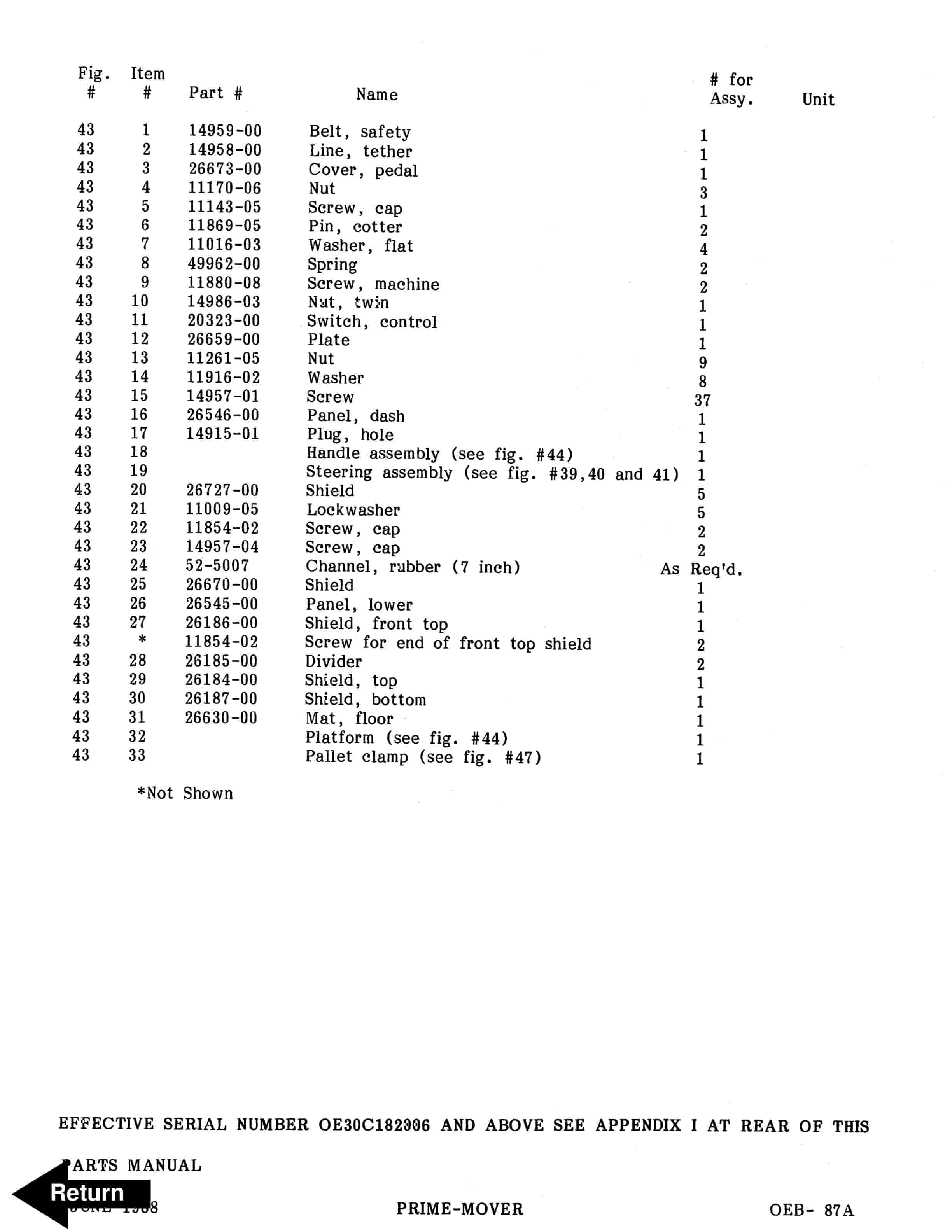 BT Appendix I For New Brake Pedal Assembly-3