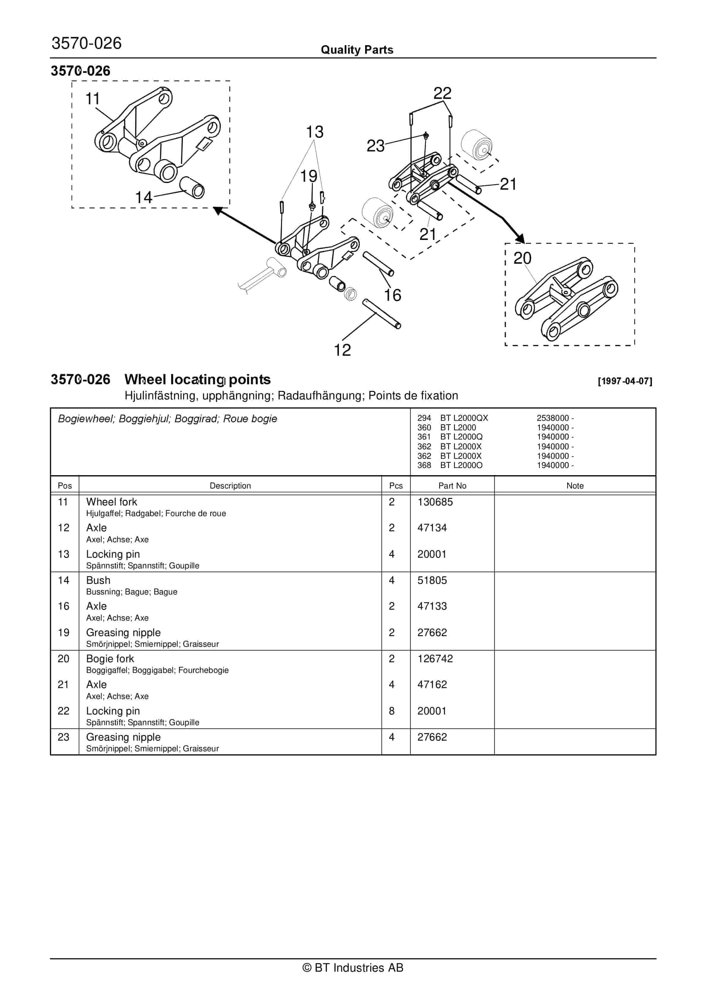 Alternative view of BT BTL2000, BTL2000I, BTL2000K, BTL2000O, BTL2000Q, BTL2000X, BTL2000U, BTL2000QX, Serial 11 Quality Parts 170417