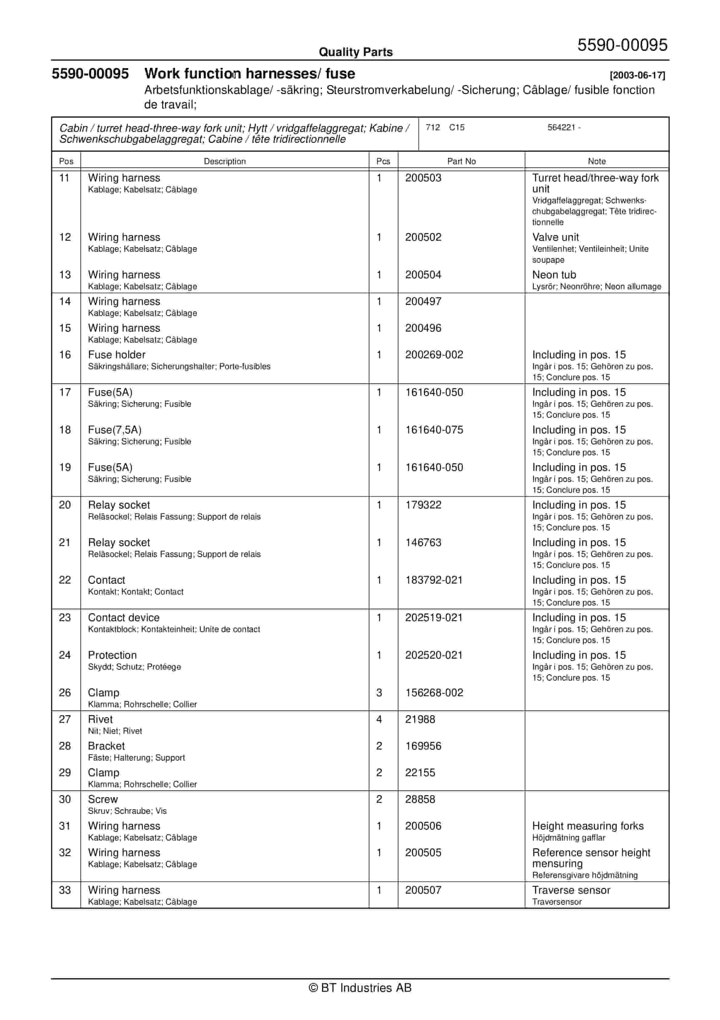 Alternative view of BT C15 564221AA Quality Parts 211455