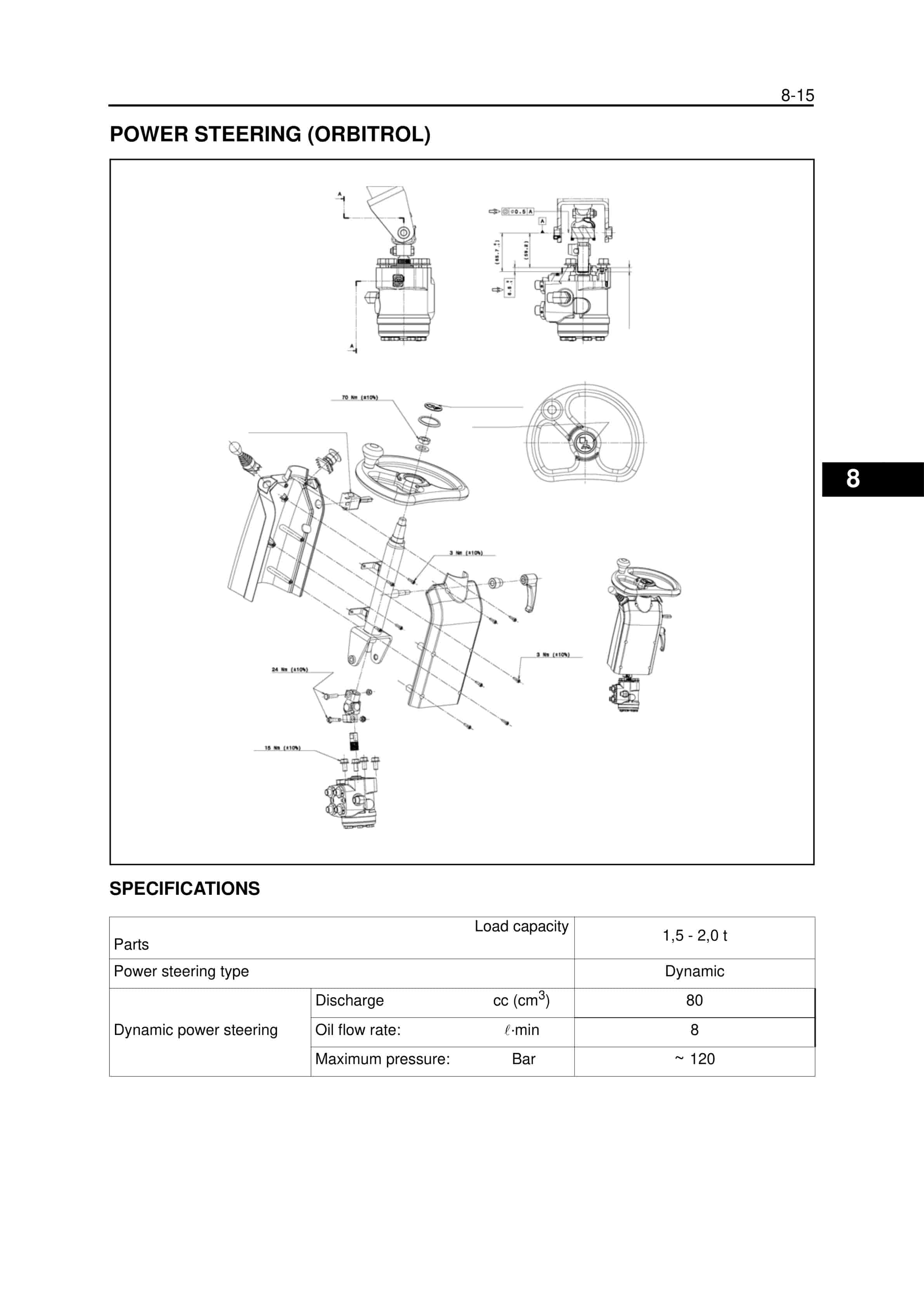 BT C3E150 to C4E200 Repair Manual 036-0434-00-3