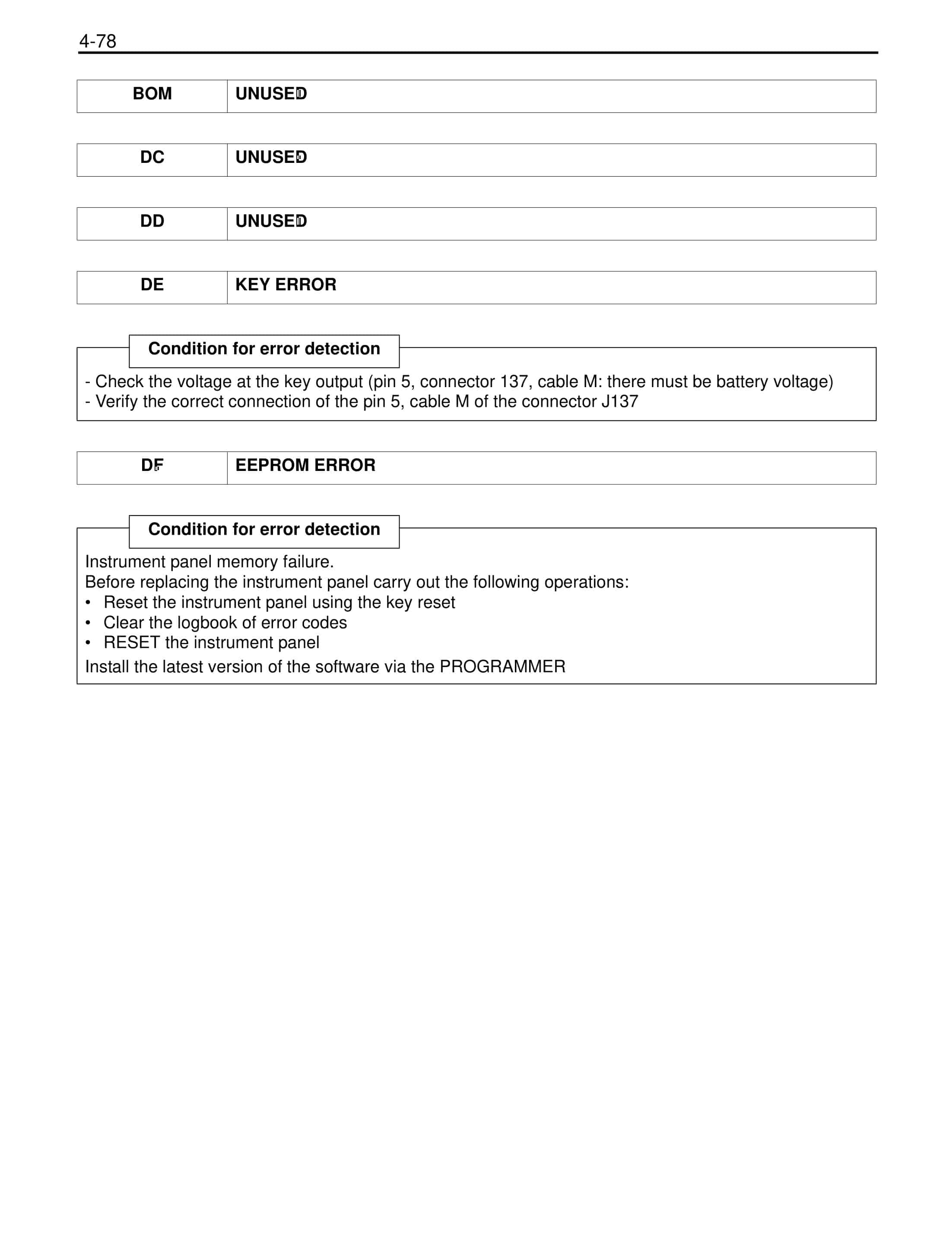 Alternative view of BT C3E150 to C4E200 Repair Manual 036-0437-00