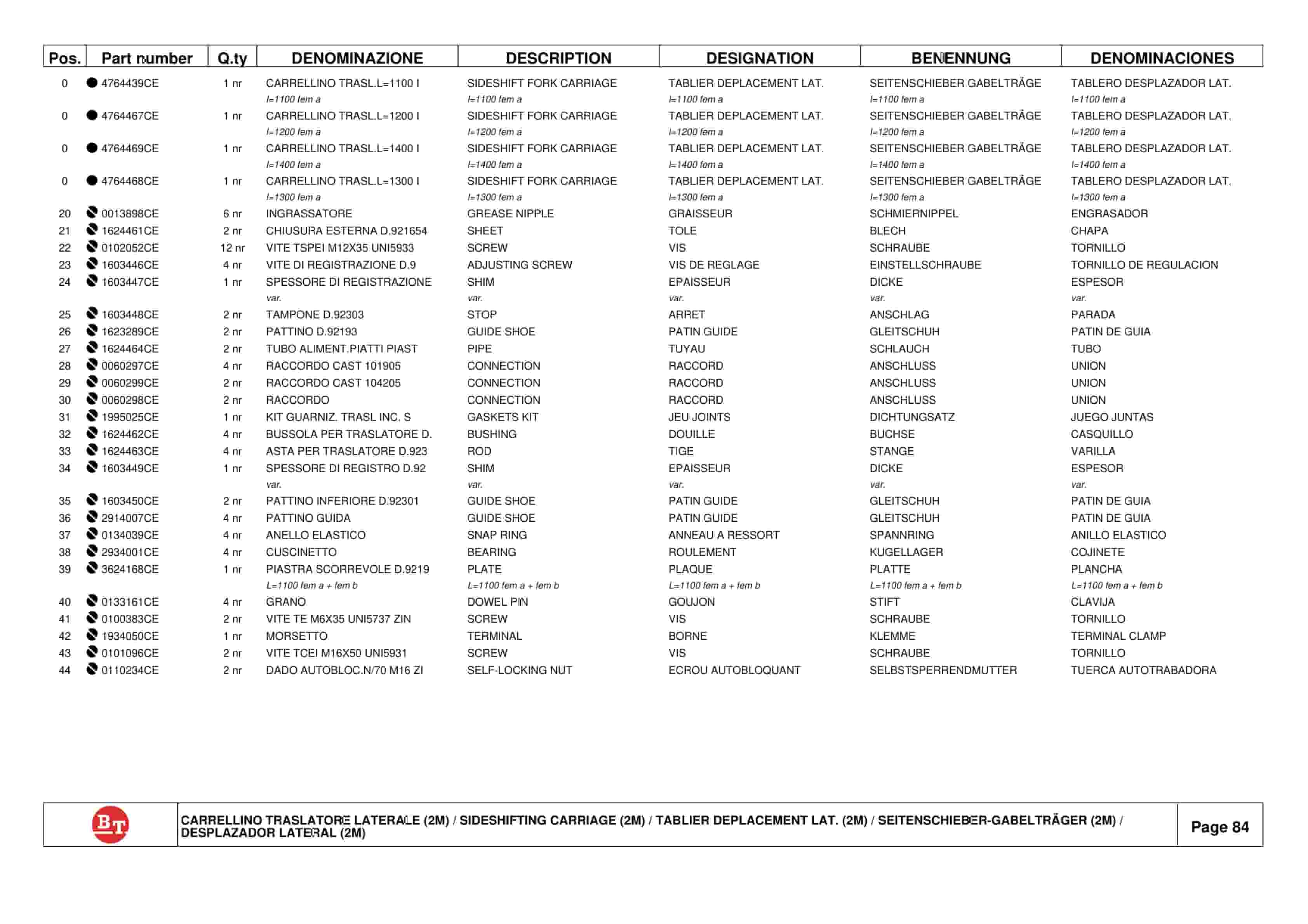 Alternative view of BT C4E 300NV Spare Parts Catalog 0350178R1-0
