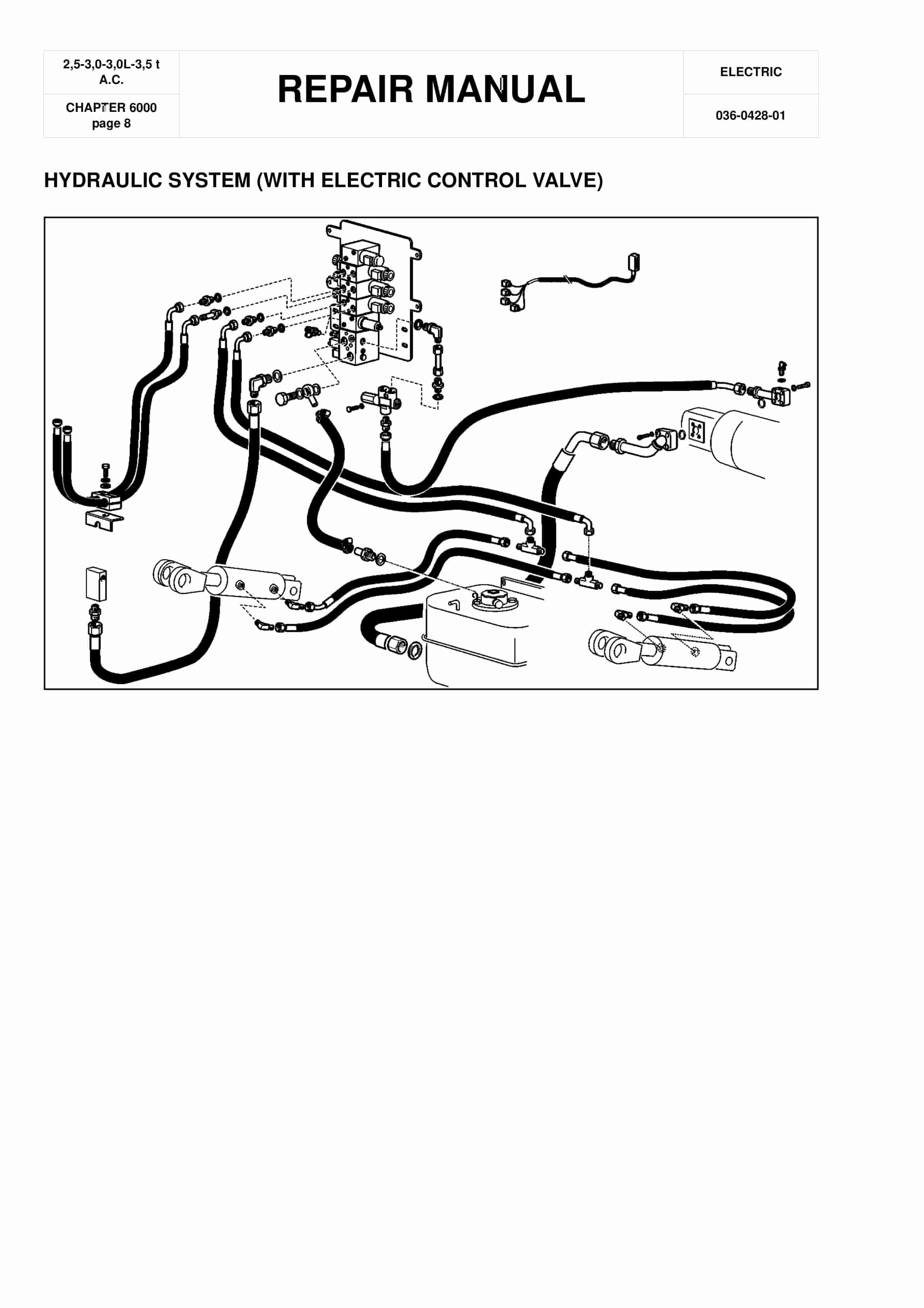 BT C4E250V, C4E300V, C4E300VL, C4E350V Repair Manual 036-0428-01-4