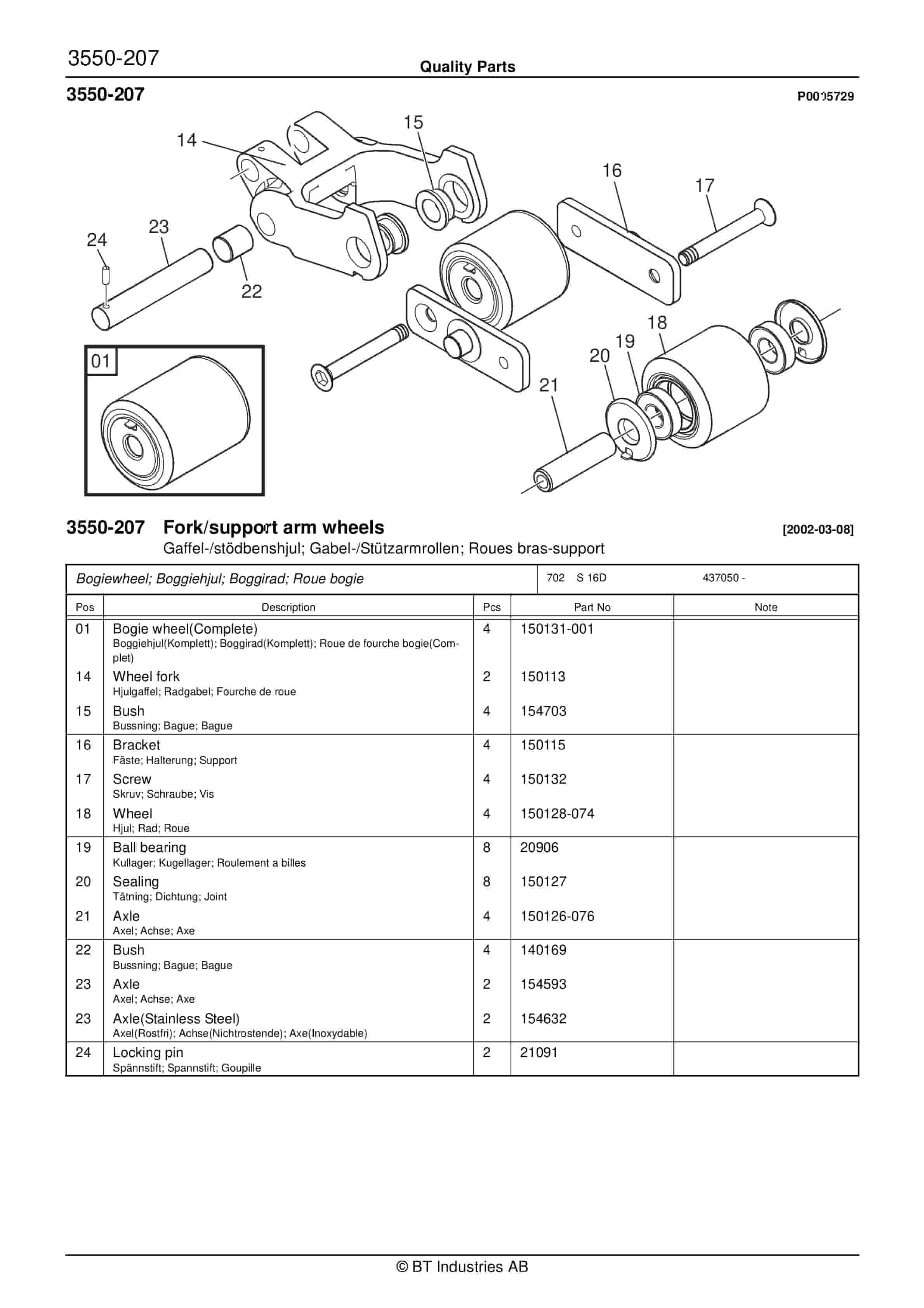 Alternative view of BT Canada Post LR7A1 (S 16D) Quality Parts 202994