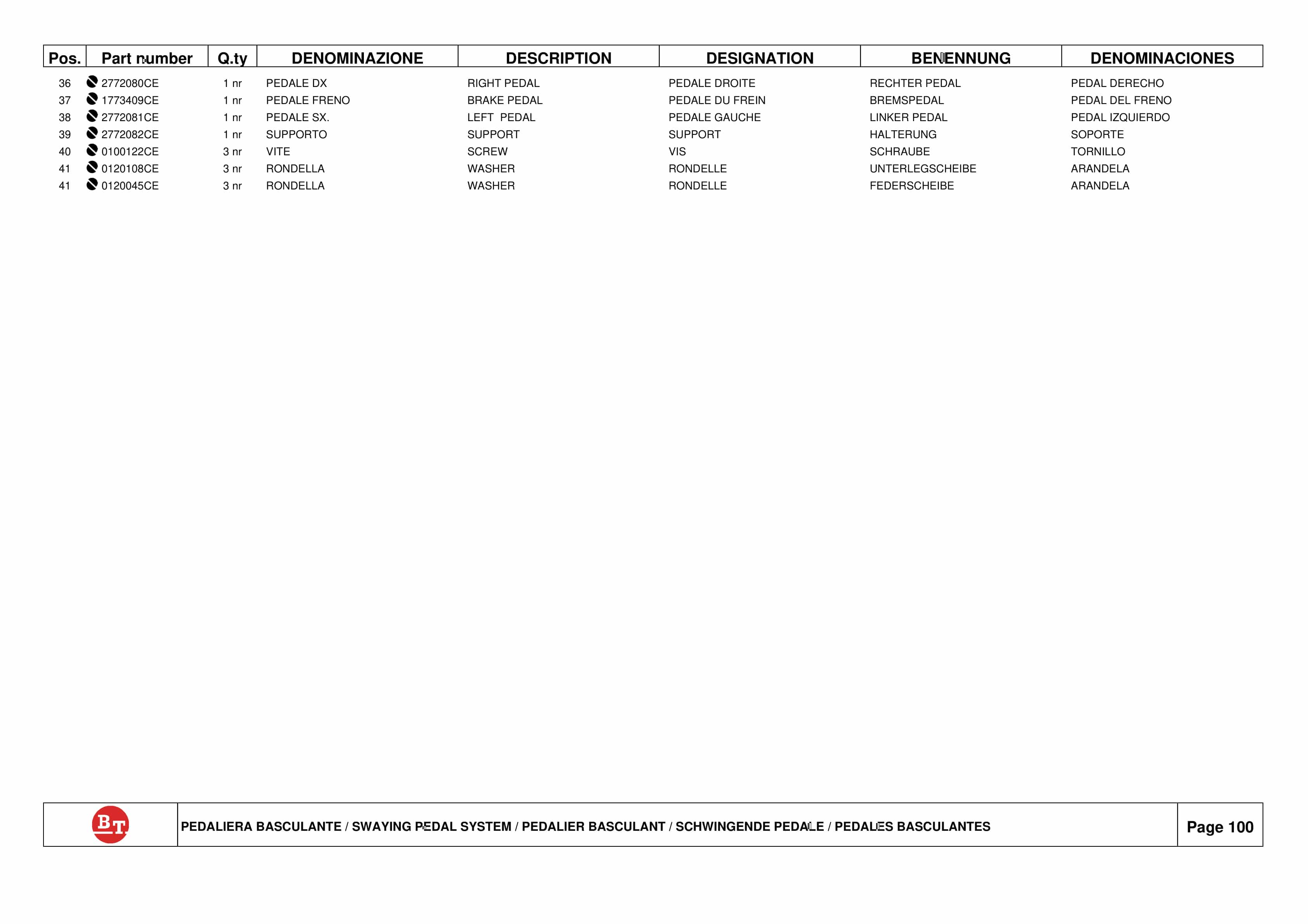 Alternative view of BT CARGO C3E 100R, C3E 130R, C3E 150R Spare Parts Catalog 0350190R1