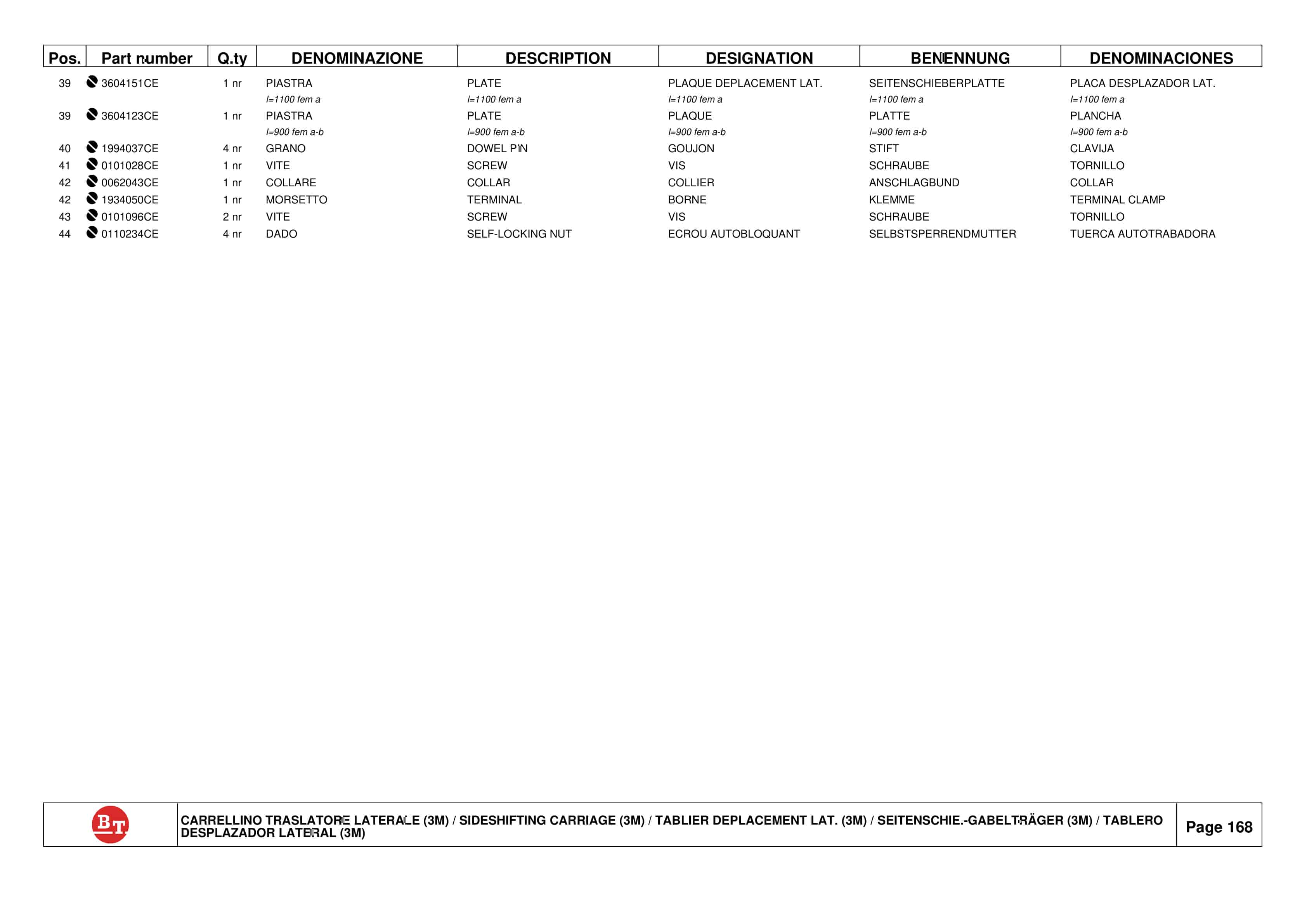Alternative view of BT CARGO C3E 160 DC Spare Parts Catalog 0350191R1-0